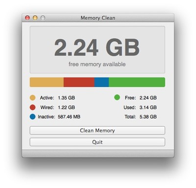 Memory for macbook pro